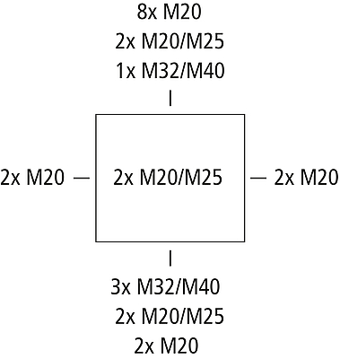 AKi 12 EMOBIL 11kW