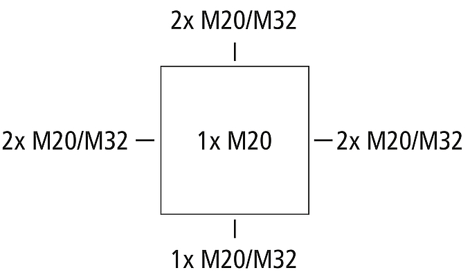 Abox Pro XT SL-4²