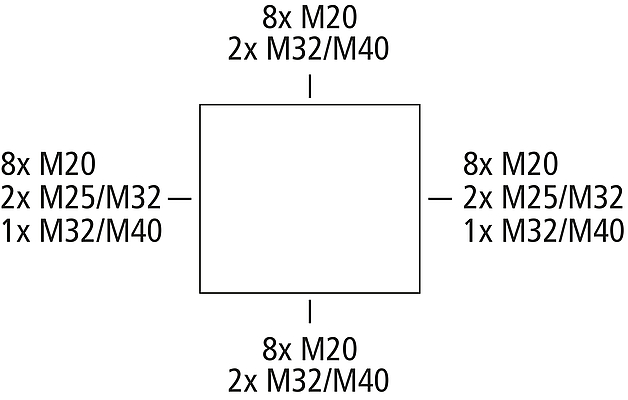 RKi 4/50-50x4²