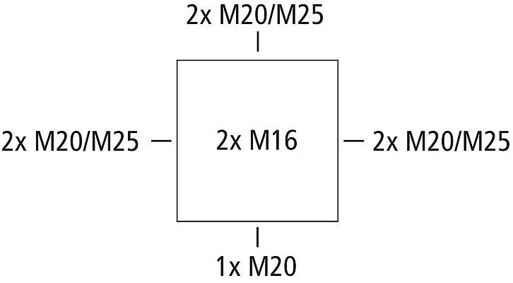 Abox-i SL-2,5/4²