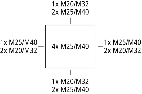 WKE 6 - Duo 3 x 16²