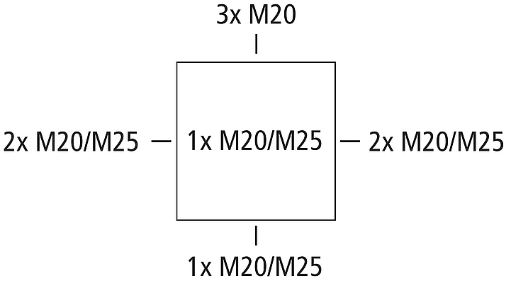 Abox-i m 040-L/sw