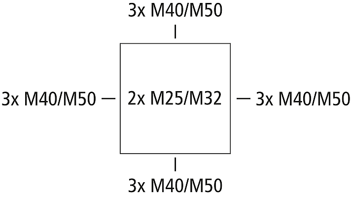 Abox-i 350-35²