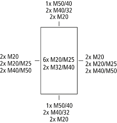 STK 1414-K16