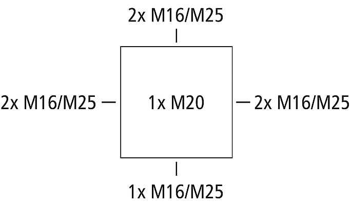 Abox Pro XT SLK-4²