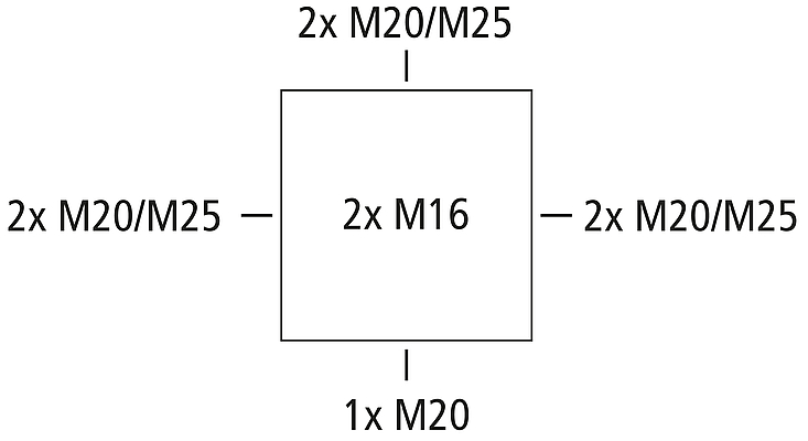 Abox-i 060-6²/sw