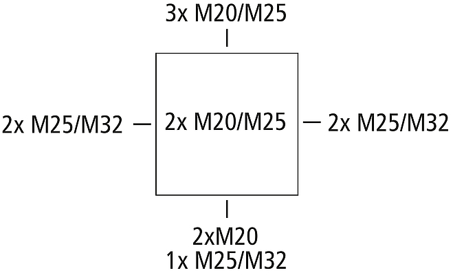 Abox-i 100-10²/sw