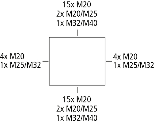 RKA 4/34 SL-34x4²