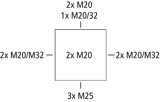 Abox Pro 100-10²/sw