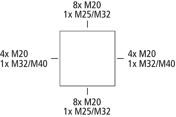 RKi 4/18-18x4²