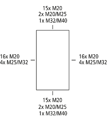 AKi 28-3S